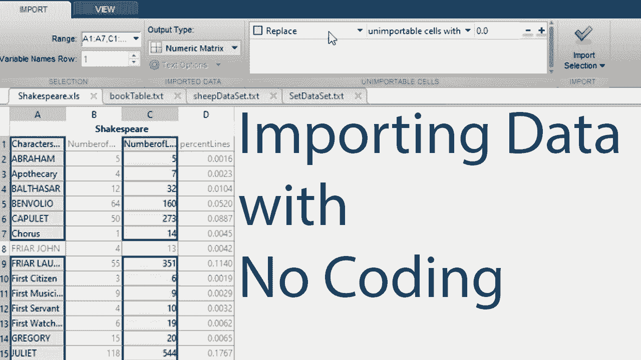 How To Import Data From Spreadsheets And Text Files Without Coding Riset