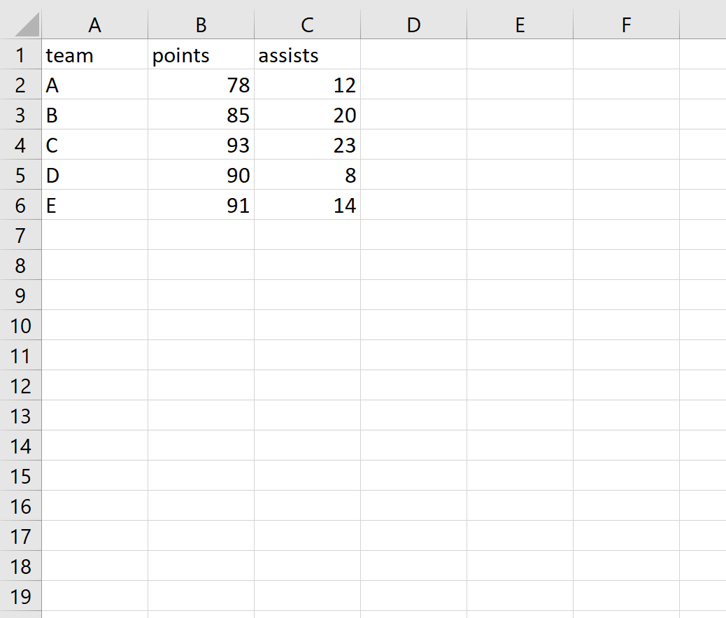 How To Import Excel Files Into R Step By Step