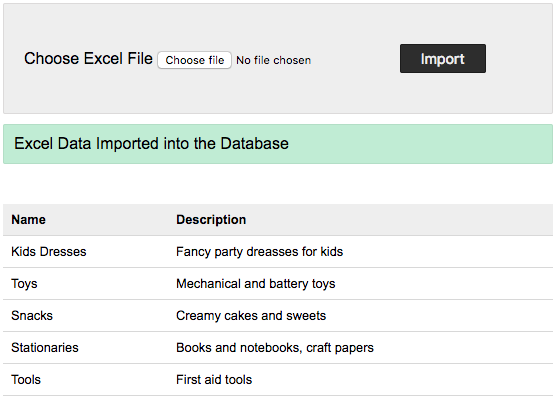 How To Import Excel Sheets Into Mysql Database Using Php Riset