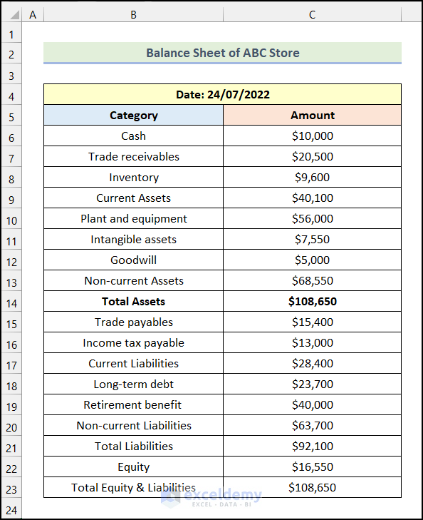 5 Ways to Boost Excel 16 Sheet Size Easily