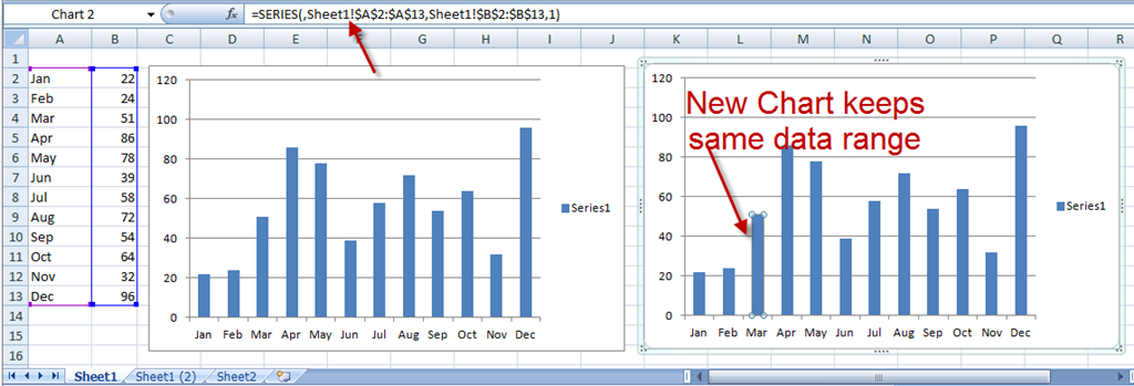 Insert Chart on New Sheet in Excel for Mac