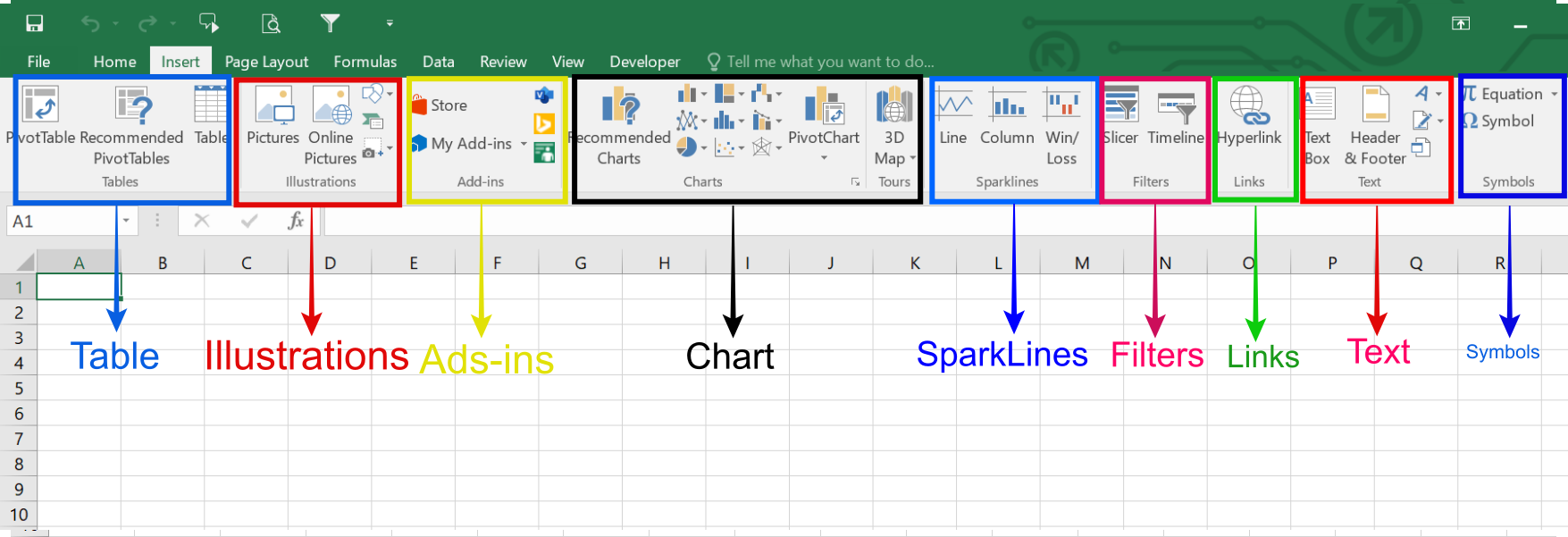 Insert Excel Data Seamlessly with Python