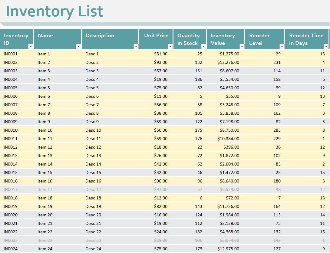 How To Keep Track Of Inventory In Excel Sheetaki