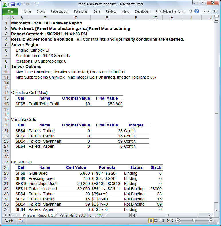 5 Ways to Link Excel Sheets Using Solver