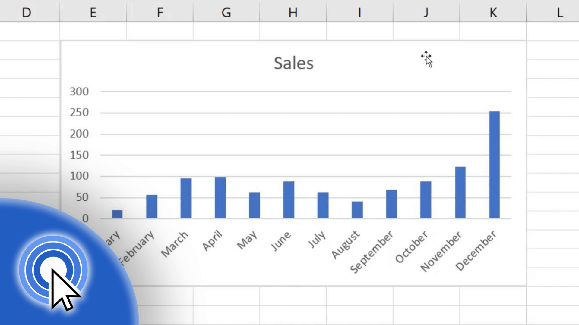 How To Make A Bar Chart In Excel Smartsheet Riset