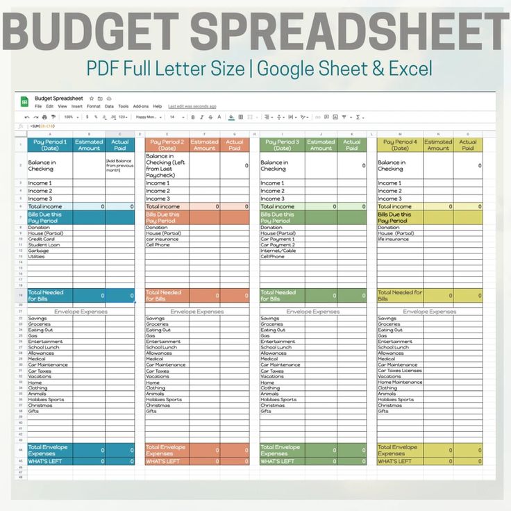 5 Ways to Create a Budget Sheet in Google Excel