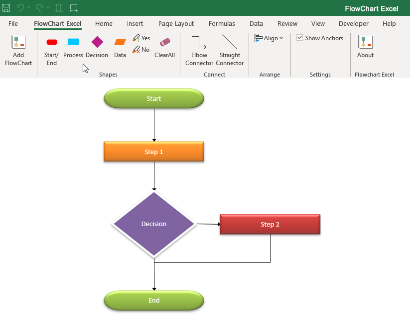 5 Ways to Create a Flowchart in Excel Easily