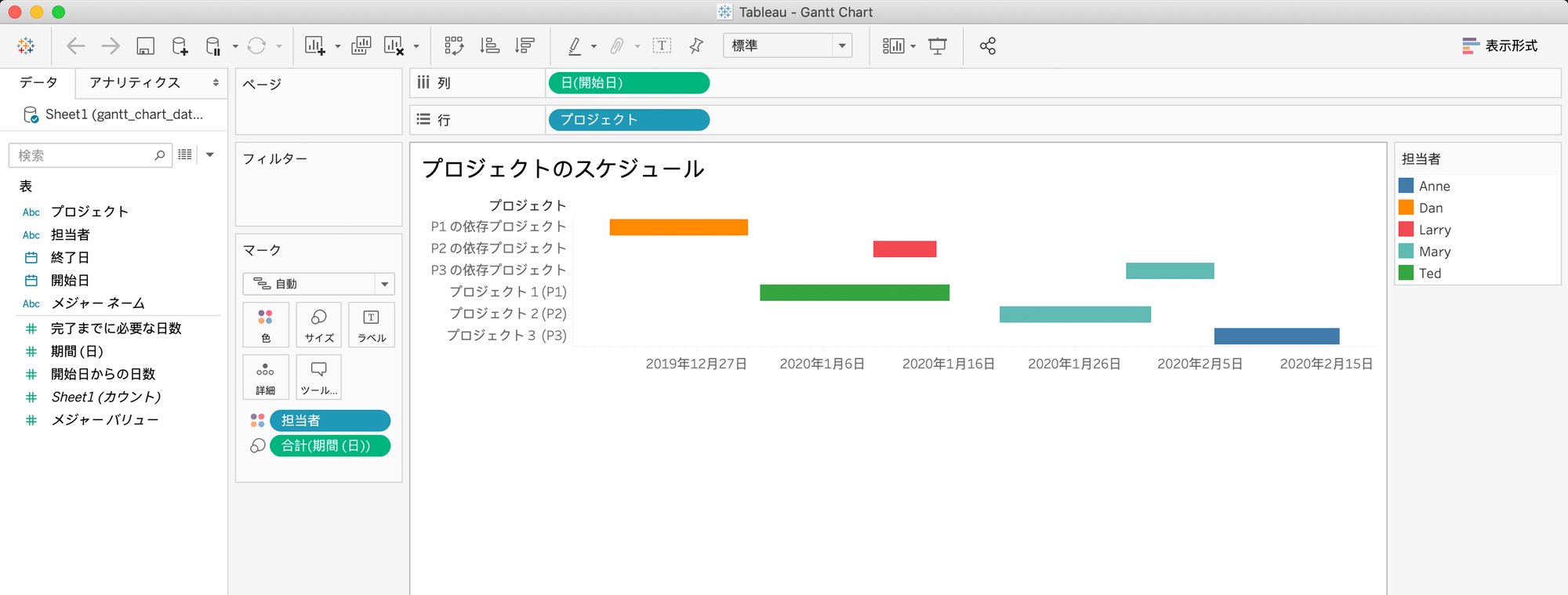 How To Make A Gantt Chart In Tableau Excel And Google Sheets Tableau