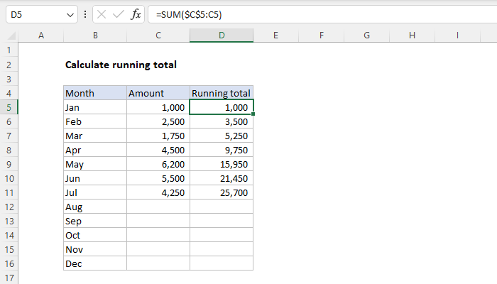 How To Make A Running Total Formula In Excel Joan Grant S Subtraction