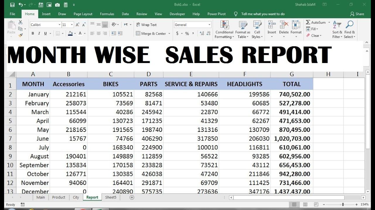 5 Tips to Create a Sales Sheet in Excel with Pictures