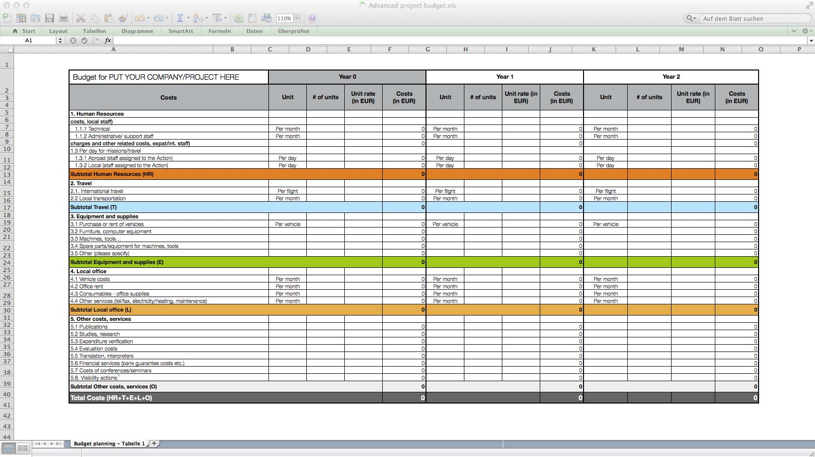 5 Tips for a Professional Excel Sheet