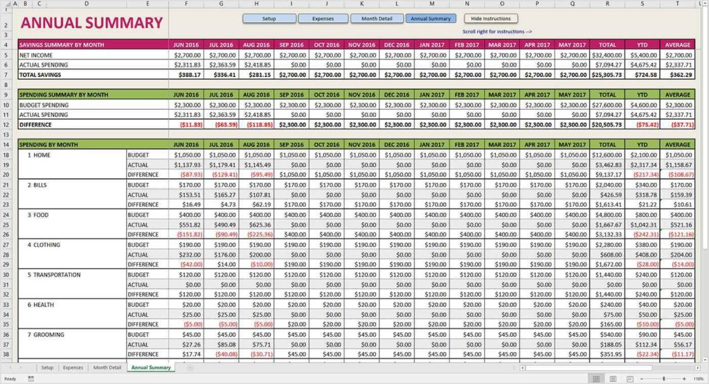 How To Make An Excel Spreadsheet Password Protected Daxabout