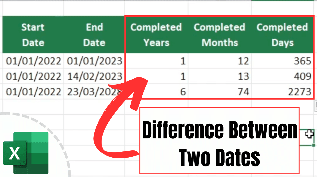 Mastering Date Entry in Excel: Simple Techniques