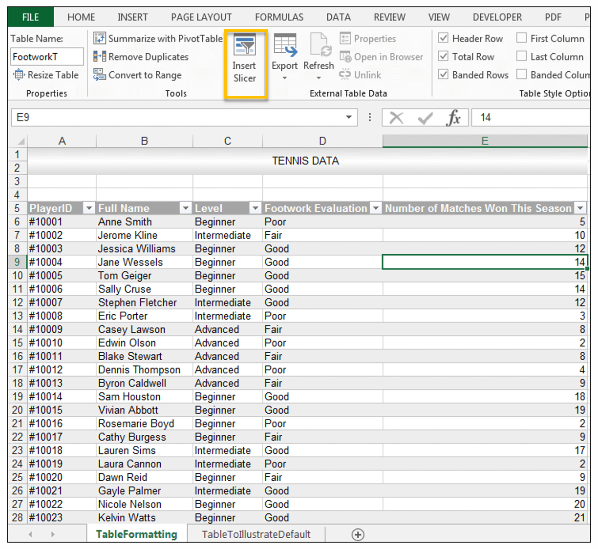 How To Make Excel Tables Look Good 8 Effective Tips Eu Vietnam