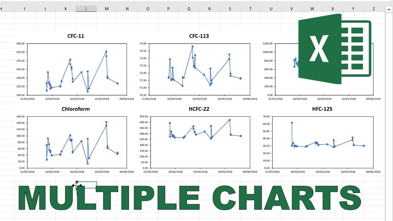 How To Make Multiple Charts In Pivot Table Brokeasshome Com