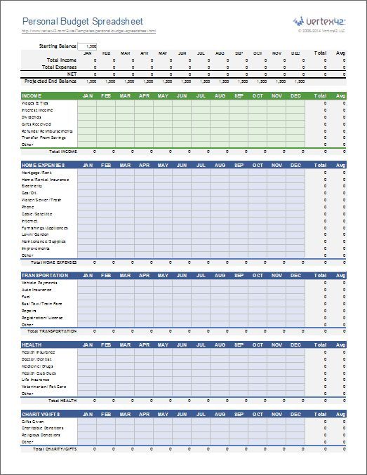 Excel Personal Expense Sheet: Easy Setup Guide