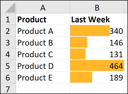 How To Master Excel In 12 Steps Goskills