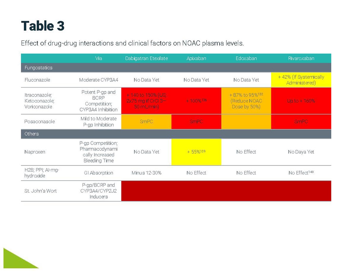 How To Master The Art Of Powerpoint Presentation Design Stanleys