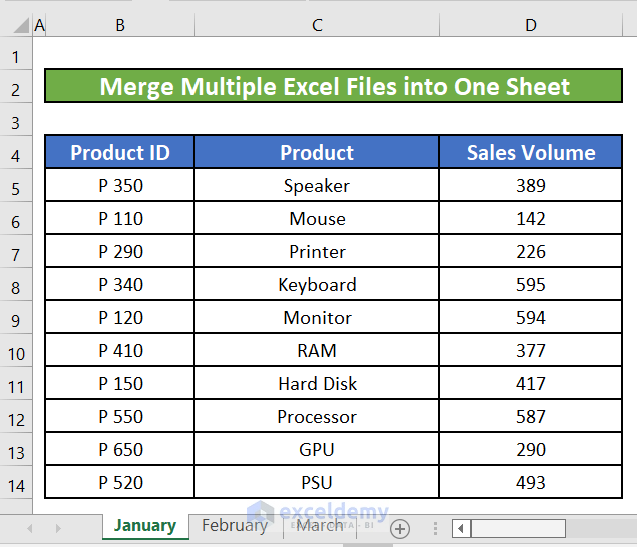 Merge Multiple Excel Files into One Sheet Easily