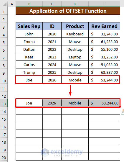 How To Mirror Table In Excel 4 Easy Methods Exceldemy