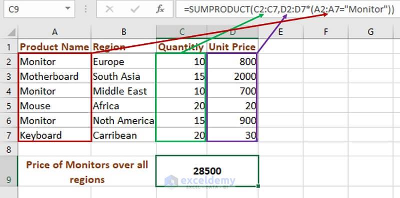 How To Multiply Two Columns And Then Sum In Excel 3 Examples