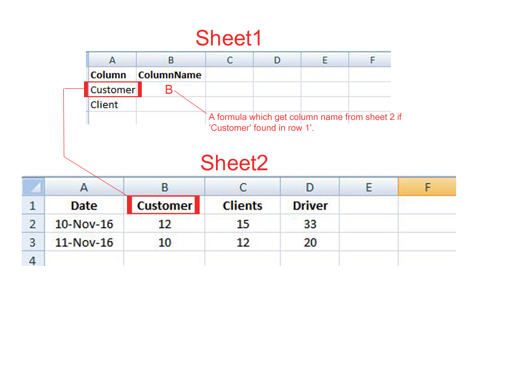 Excel Sheet Naming: Formula Guide for Easy Reference