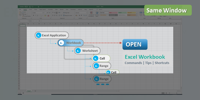 Stop Excel Sheets Opening in the Same Window: Here's How