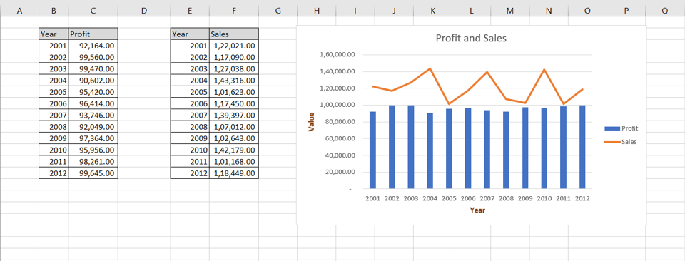 How To Plot A Graph In Excel With Two Sets Of Data Liocollective