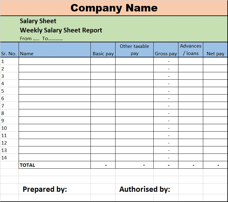 How To Prepare Employees Monthly Salary Benefits Shaheen Reza