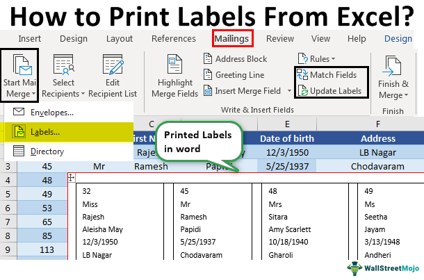 How To Print Labels From Excel Spreadsheet