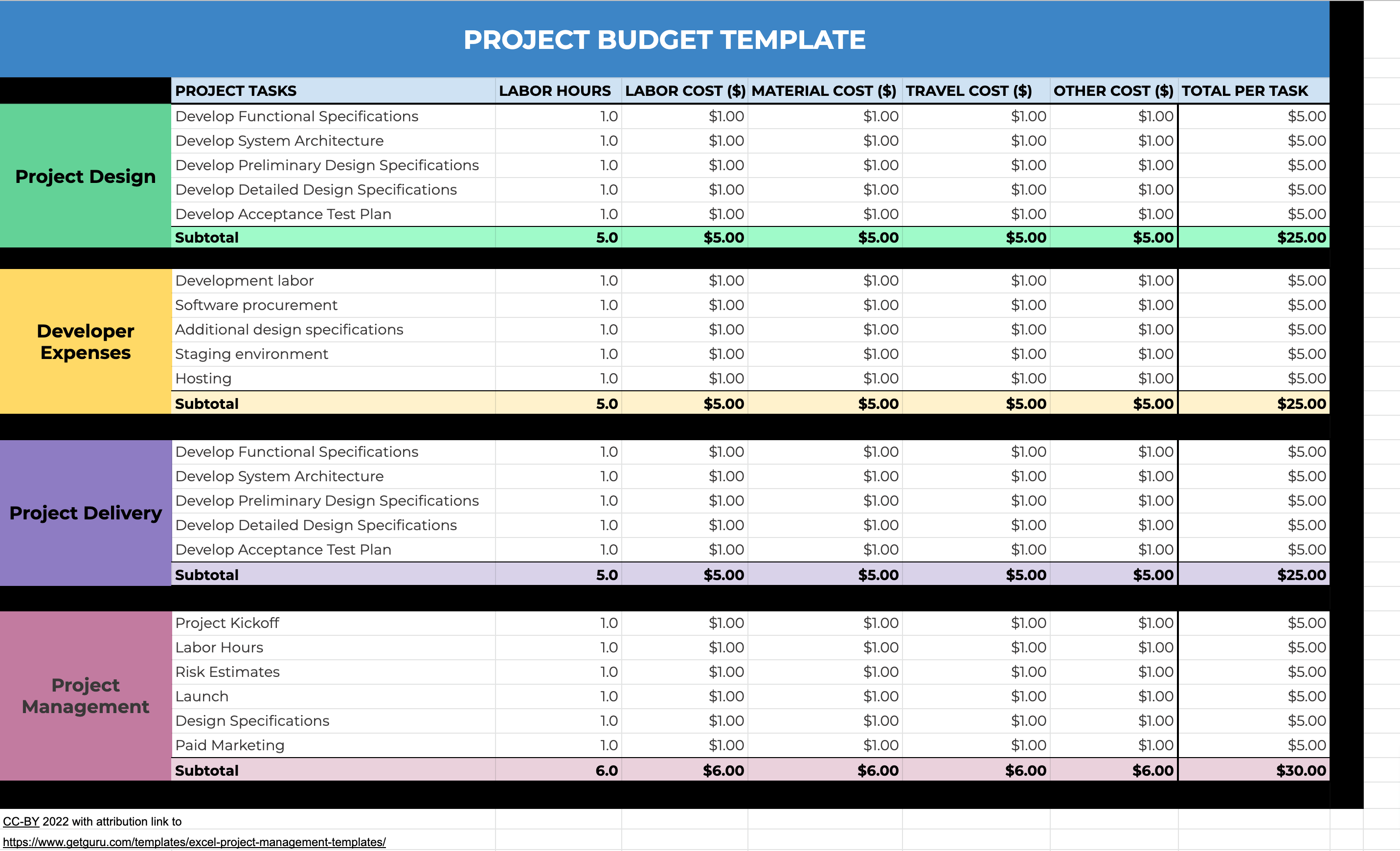 Project Excel Sheets on Projectors: Simple Steps