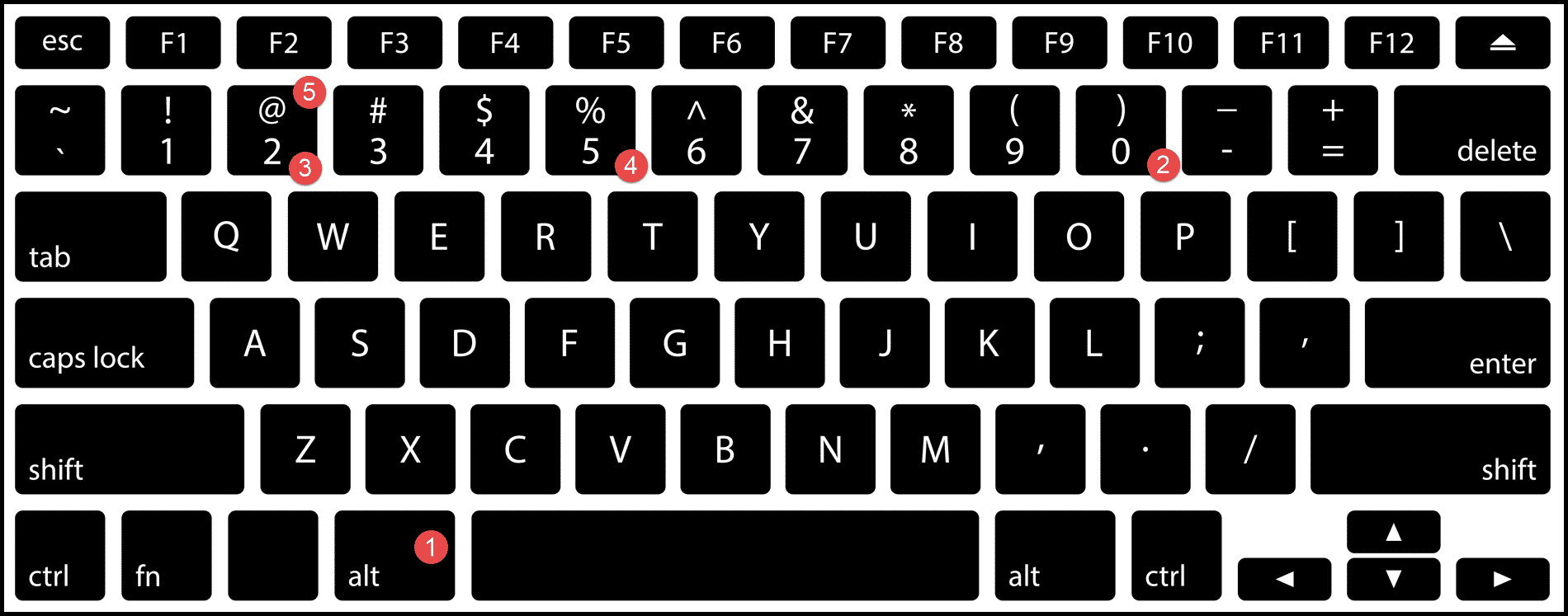 3 Quick Ways to Add Checkmarks in Excel