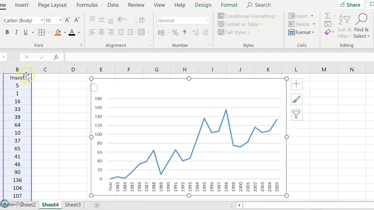 How To Quickly Make Multiple Charts In Excel Youtube