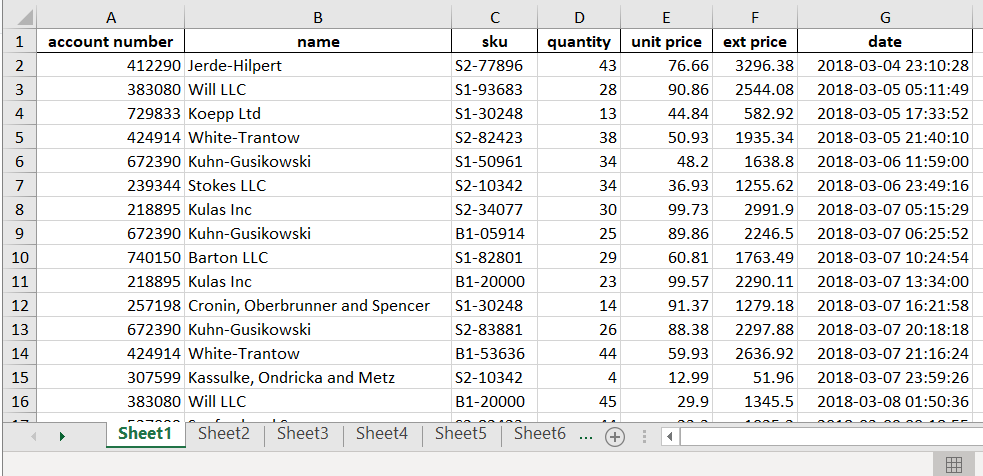 Mastering Alteryx: Read Multiple Excel Sheets Easily