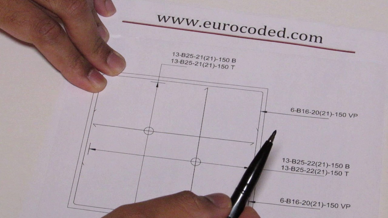 How To Read Structural Drawings