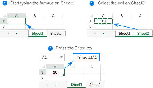 3 Simple Ways to Reference Excel Cells from Another Sheet