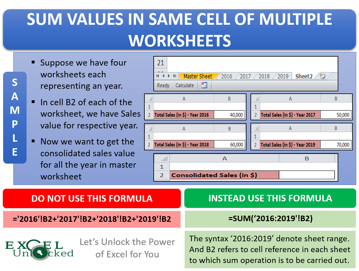 How To Reference Same Cell From Multiple Worksheets In Excel