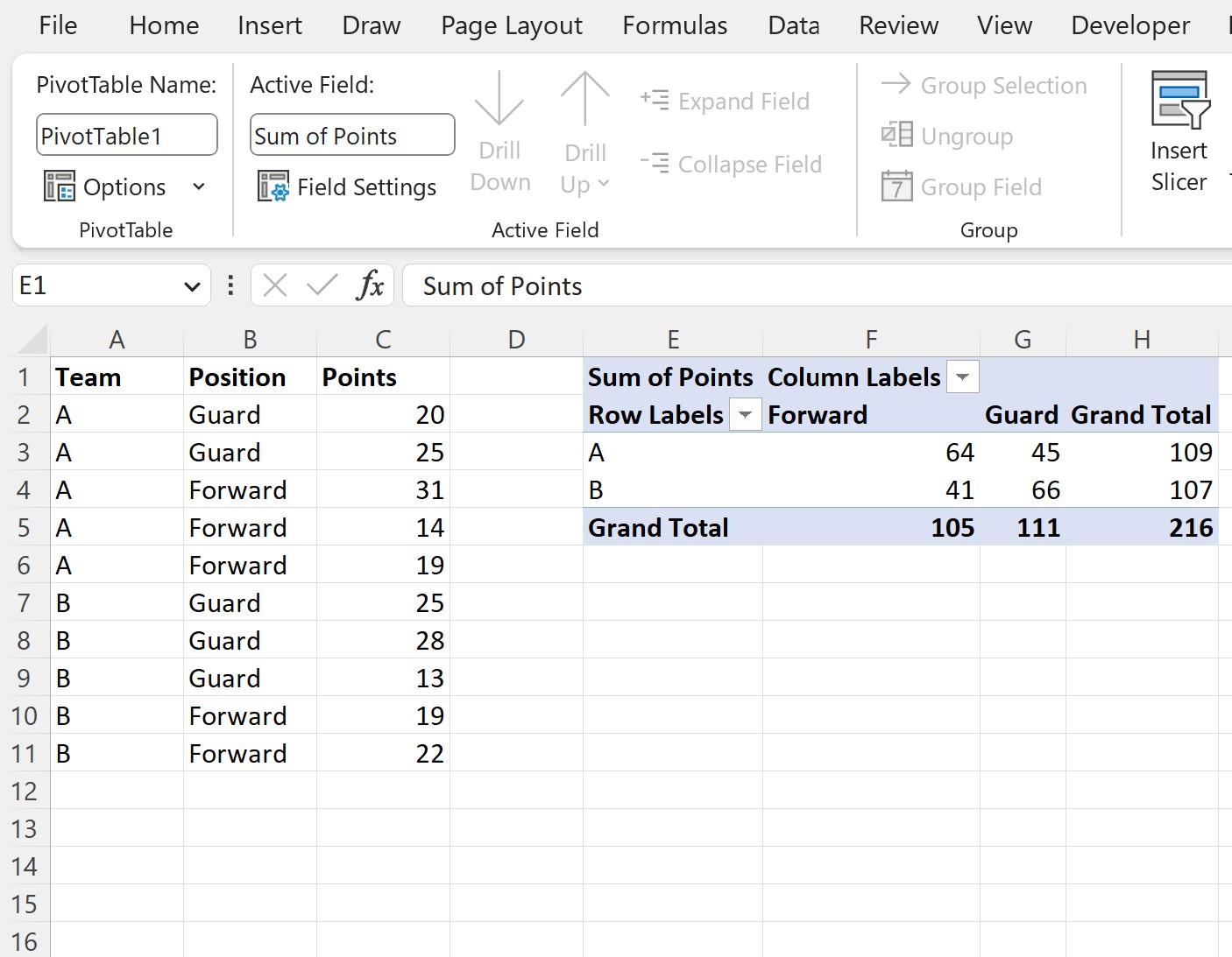 How To Refresh A Pivot Table