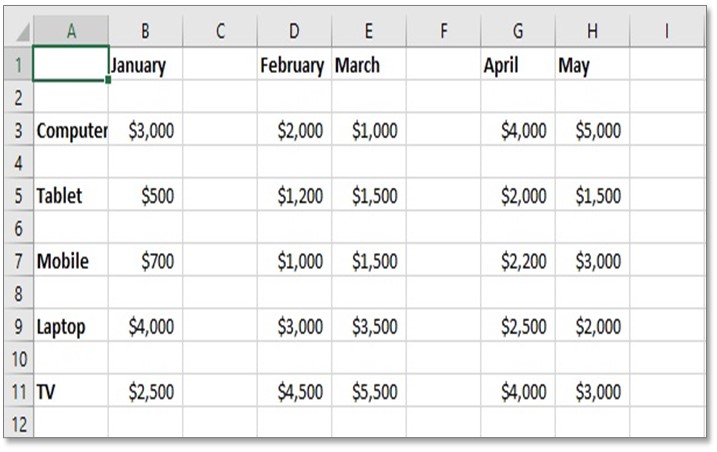 Remove Blank Cells in Excel: Easy Tricks