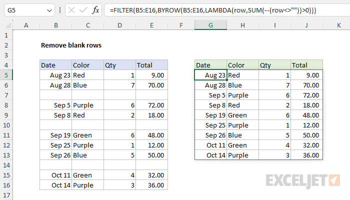 Remove Blank Rows in Excel: Simple Steps for Clean Sheets