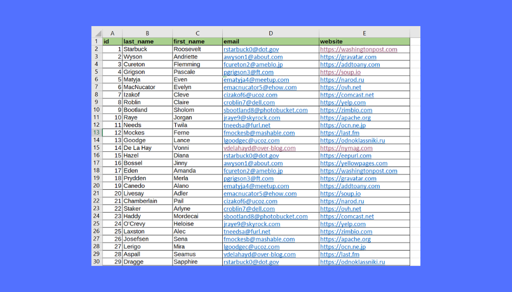 Remove Hyperlinks in Excel: Quick & Simple Method