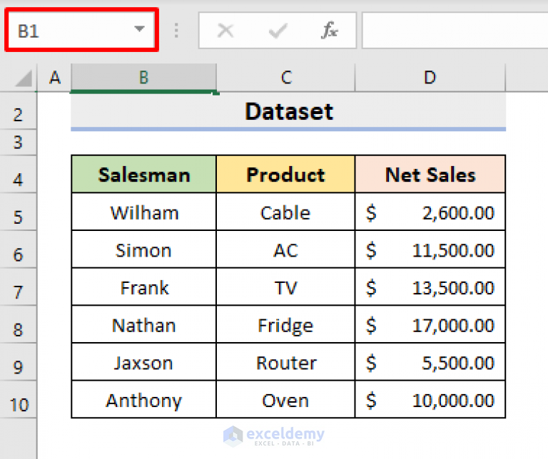 Unlock Your Excel: Easy Scroll Lock Removal Guide