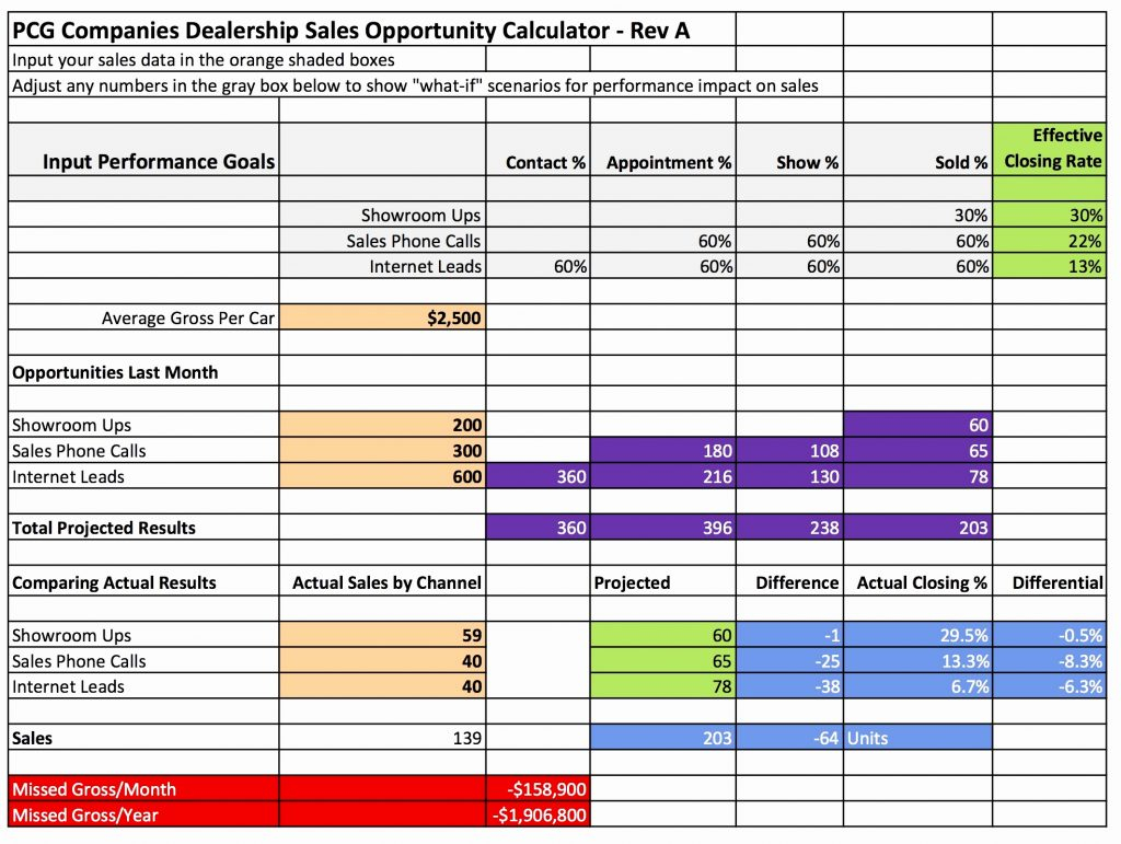 Remove Excel Rules Easily: Step-by-Step Guide