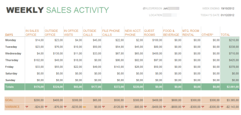 5 Simple Ways to Rename Excel Sheets with Macros