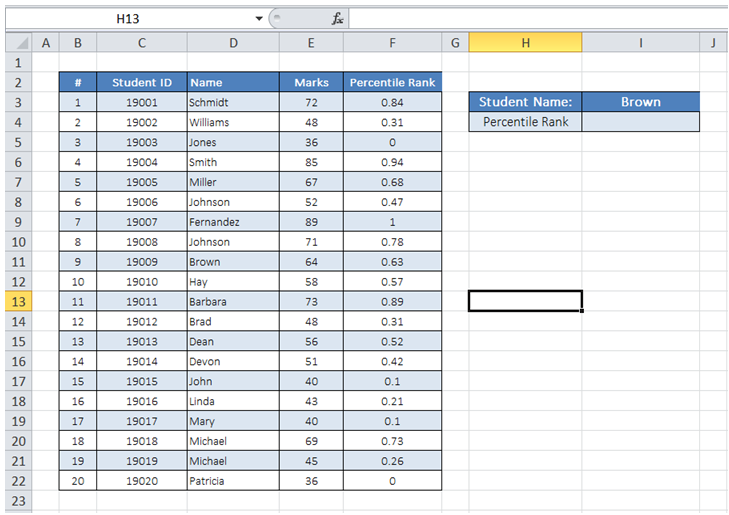 How To Retrieve Data From Excel To Datatable