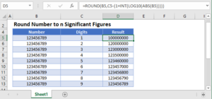 How To Round Significant Figures In Excel Sheetaki