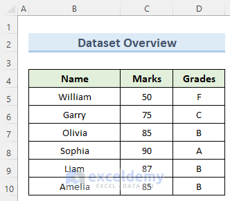 How To Save A Copy As Xlsx Using Excel Vba 5 Suitable Ways