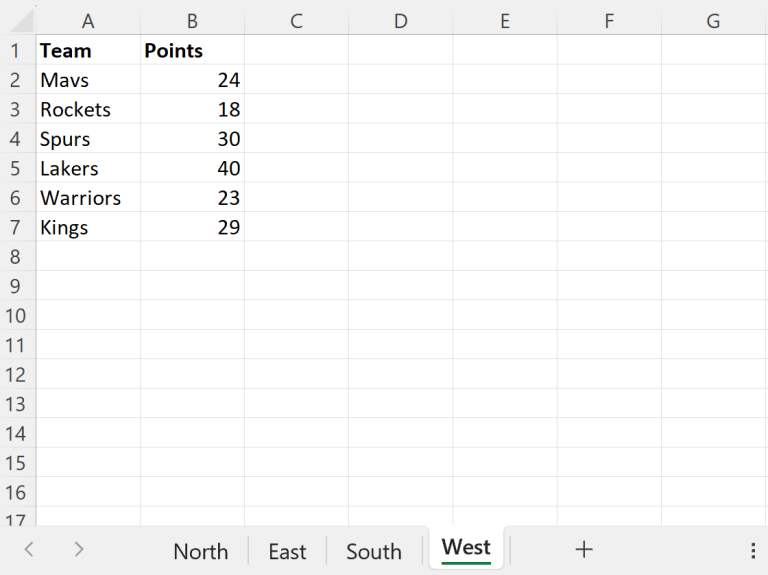 3 Easy Ways to Save Specific Excel Sheet