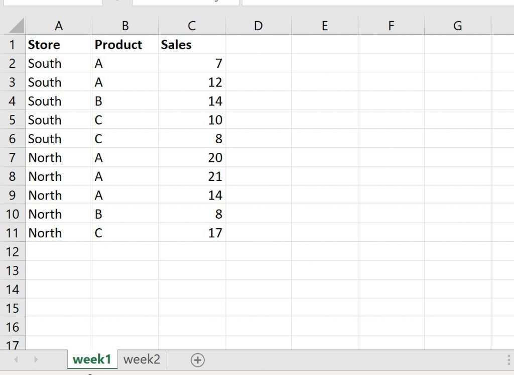 Selecting Multiple Sheets for Excel Pivot Table Magic