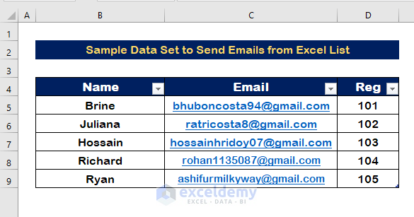 How To Send Email From Excel List 2 Effective Ways Exceldemy